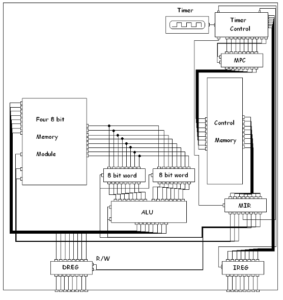 Circuit